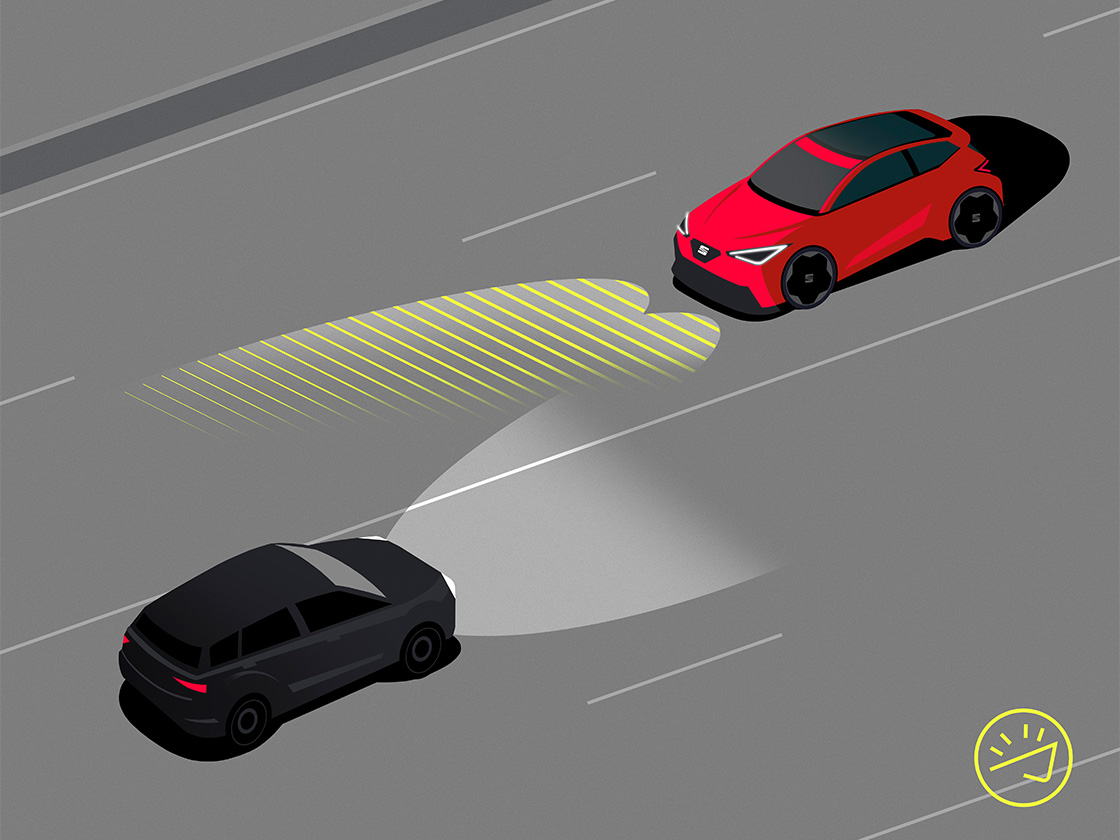 Ilustracja przedstawiająca technologię sterowania światłami drogowymi w modelu SEAT Leon.